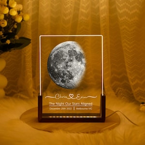 Carte des étoiles personnalisée par date veilleuse-La nuit où nous avons rencontré carte des étoiles veilleuses-Cadeau personnalisé pour couple-Cadeau d'anniversaire personnalisé pour elle et lui
