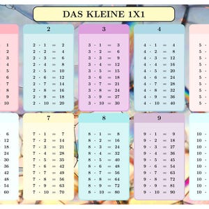 DINA1 multiplication table, multiplication poster, practice multiplication tables, the small 1x1, the large 1x1, multiplication cards, children learn to count