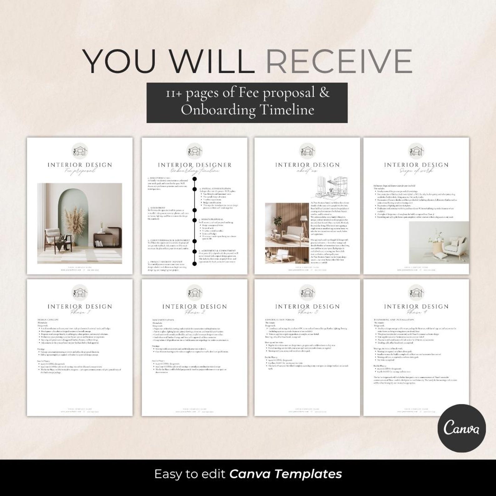 Interior Design Client Timeline - Typical Client Journey, Onboarding ...