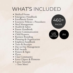 May include: A list of included items, such as medical forms, handbooks, and reports, is displayed against a beige background. The text "WHAT'S INCLUDED" is at the top. Additional details include "460+ PAGES", "US LETTER", and "A4" in black circles.