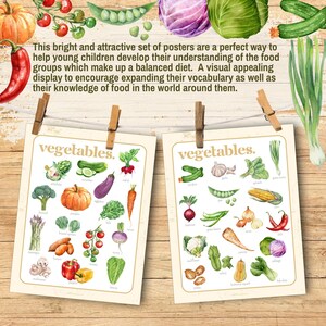 Food Groups Posters Printable Kids Educational Classroom Wall Art Decor ...