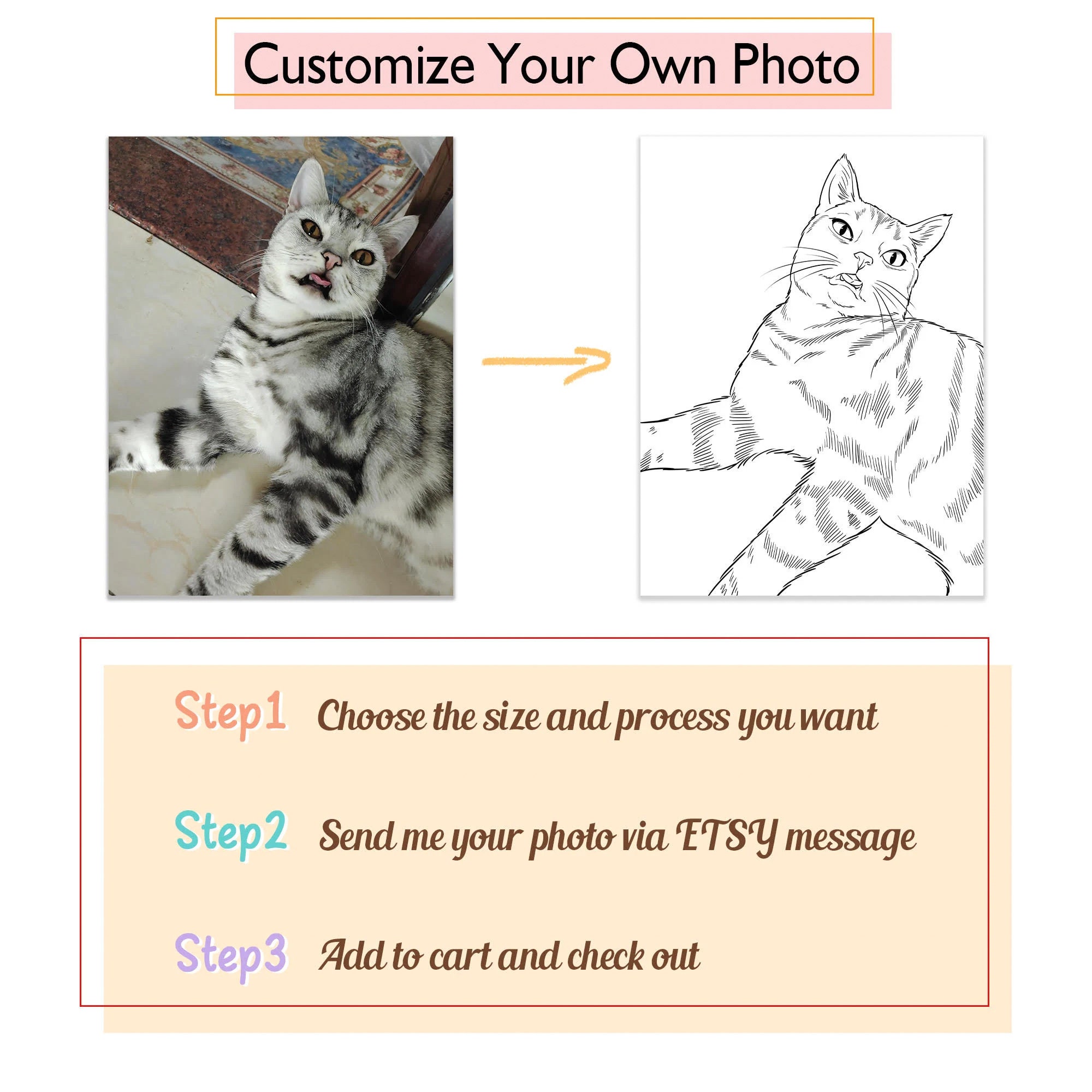 Custom Cat Stamp - Personalized Pet Stamp & Hand-Painted Pet Portrait for Cat Lovers Gift