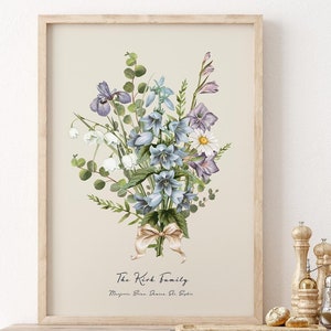Charmante Geburtsblumen Aquarell Kunst - Perfektes Geschenk für Mama