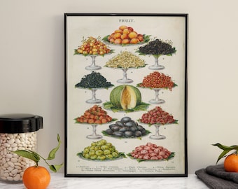 Vintage Fruit on Platters Poster, Wall Art, Birthday Gift, Minimalist Home Decor, Framed Poster, Date: 1907