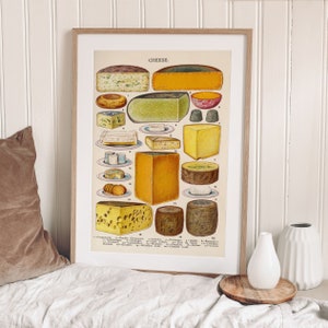 affiche de la carte des fromages vintage, art mural, cadeau d'anniversaire, fromages Beeton. Décoration d'intérieur minimaliste, affiche encadrée, date : 1907