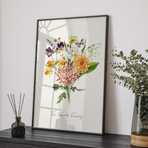 Personalised Watercolour Birth Flower Print, Wall Art, Birthday Gift, Minimalist Home Decor, Personalised gift image 4