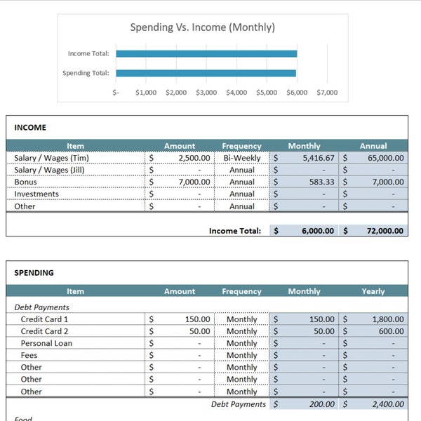 Modern Household Budget Excel Template: Simple and Easy-to-Use Budgeting Tool