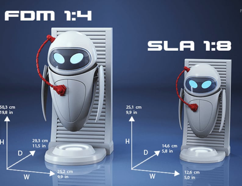 Walle EVE 3D Model Walle EVE STL Walle Eve 3D Print Etsy Denmark
