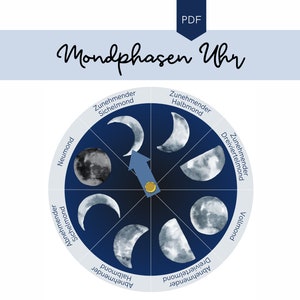 Reloj de fases lunares Montessori | ciclo lunar | Aprende los ciclos lunares | Jardín de infantes y escuela | Póster de aprendizaje | Descarga digital | PDF | Ritmo diario