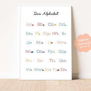 Alphabet Poster A3 + A4 | Kinderbild | Kinderzimmer Poster ABC | Geschenk Einschulung | Zum Ausdrucken | PDF | Lernposter Kind | Schulstart