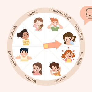Gefühlsrad Kinder Montessori Kindergarten & Schule Gefühlerad Gefühlsuhr Lernposter Digitaler Download Gefühle lernen Bild 1