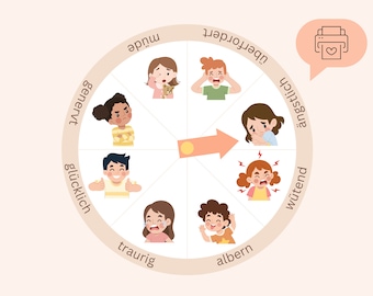 Feeling wheel children Montessori | Kindergarten & School | Feeling Wheel | Feeling Clock | Learning Poster | Digital Download | learn feelings |