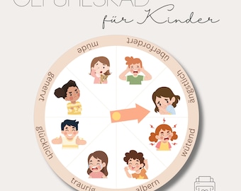 Rueda de Sentimientos Niños Montessori, Jardín de Infantes y Escuela, Rueda de Sentimientos, Reloj de Sentimientos, Póster de Aprendizaje, Descarga Digital, Sentimientos de Aprendizaje, Rueda de Emociones