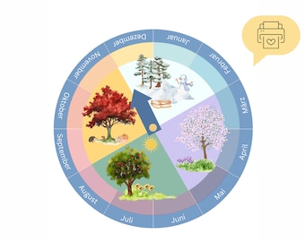 Jahreszeitenuhr Montessori | Jahreszeitenrad | Jahreszeiten lernen | Kindergarten & Schule | Lernposter | Digitaler Download | PDF |