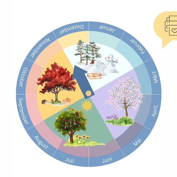 Jahreszeitenuhr Montessori | Jahreszeitenrad | Jahreszeiten lernen | Kindergarten & Schule | Lernposter | Digitaler Download | PDF |