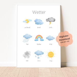 Lernposter Wetter A4 + A3 | Montessori Poster | Kinderzimmer | Zum Ausdrucken | PDF | Lernmaterial Kindergarten Schule | Klassenzimmer Deko