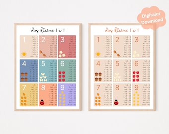 School enrollment gift | The little multiplication table A3 | 1x1 | Math Posters | Child Picture | Digital Art Print | PDF | schoolchild | back to school