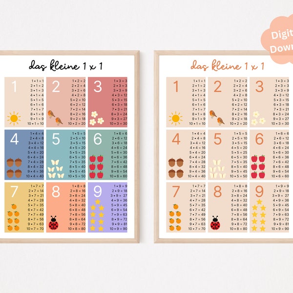 School enrollment gift | The little multiplication table A3 | 1x1 | Math Posters | Child Picture | Digital Art Print | PDF | schoolchild | back to school