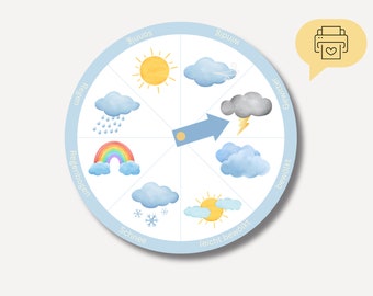 May include: A blue and white weather wheel with a pointer. The wheel has eight sections with different weather icons and German words for each weather condition: sunny, windy, rainy, rainbow, snowy, cloudy, partly cloudy, and stormy.