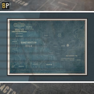 Projekt Vault vintage – fanart Fallouta
