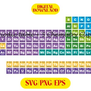 Periodic table and 5 Chemistry Cliparts SVG, PNG and EPS