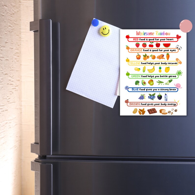 Kids Food Educational Poster Printable, Colorful Foods Kids Nutrition ...