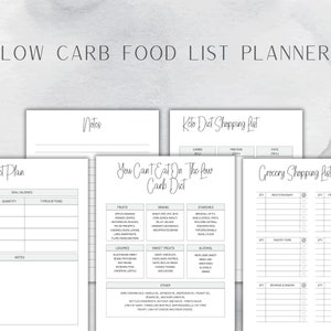 K&ouml;nnte beinhalten: Ein druckbarer Low-Carb-Lebensmittellistenplaner mit Abschnitten f&uuml;r t&auml;gliche Ern&auml;hrungspl&auml;ne, Einkaufslisten und eine Liste von Lebensmitteln, die bei einer Low-Carb-Di&auml;t zu vermeiden sind. Der Planer enth&auml;lt Abschnitte f&uuml;r Daten, Essenszeiten, Lebensmitteltypen, Notizen und Mengen.