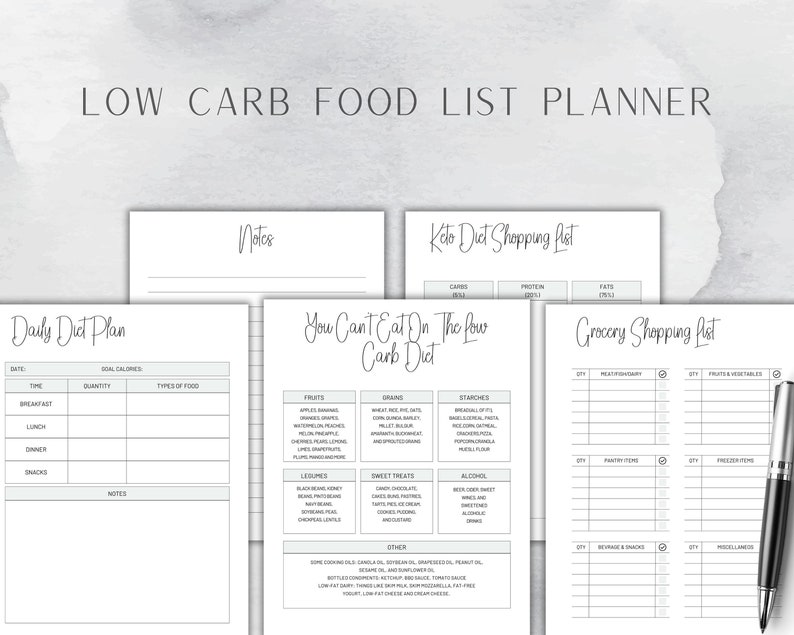 K&ouml;nnte beinhalten: Ein druckbarer Low-Carb-Lebensmittellistenplaner mit Abschnitten f&uuml;r t&auml;gliche Ern&auml;hrungspl&auml;ne, Einkaufslisten und eine Liste von Lebensmitteln, die bei einer Low-Carb-Di&auml;t zu vermeiden sind. Der Planer enth&auml;lt Abschnitte f&uuml;r Daten, Essenszeiten, Lebensmitteltypen, Notizen und Mengen.