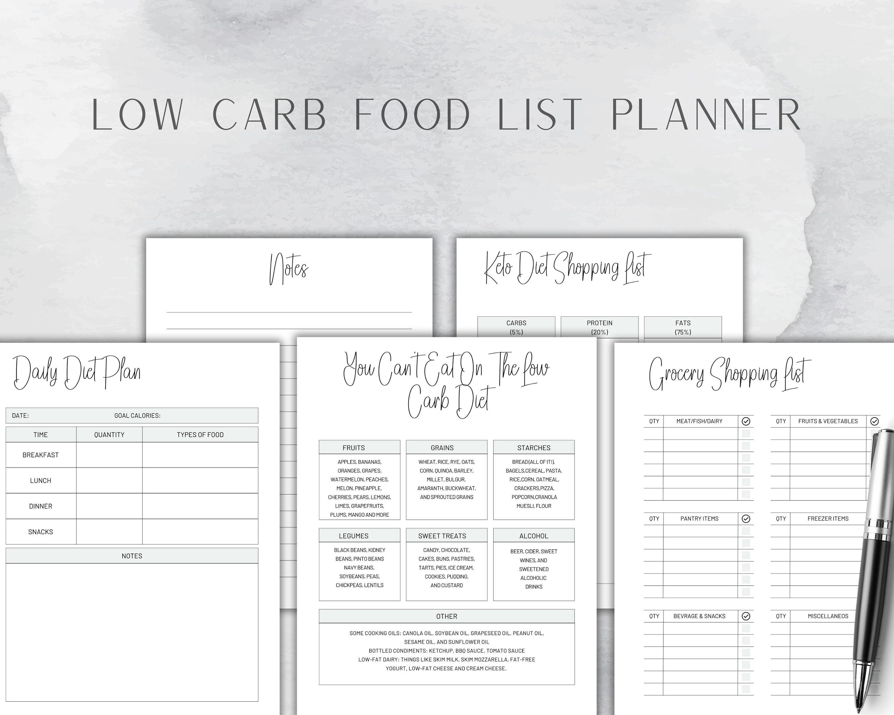 EDITABLE Low Carb Food List Planner Canva Templates Keto Healthy Meal ...