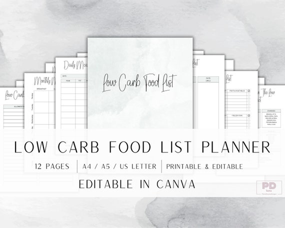 EDITABLE Low Carb Food List Planner Canva Templates Keto Healthy Meal Planner Ingredient Tracker Food List Health Journal Dinner Breakfast
