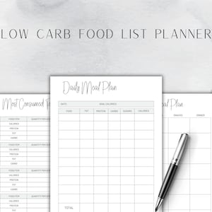 K&ouml;nnte beinhalten: Ein druckbarer Low-Carb-Lebensmittellistenplaner mit drei Seiten. Die erste Seite tr&auml;gt den Titel "Am h&auml;ufigsten konsumierte Lebensmittel" und hat Spalten f&uuml;r Lebensmittel, Kalorien, Protein, Fett und Kohlenhydrate. Die zweite Seite tr&auml;gt den Titel "T&auml;glicher Speiseplan" und hat Spalten f&uuml;r Lebensmittel, Fett, Protein, Kohlenhydrate, Zucker und Kalorien. Die dritte Seite tr&auml;gt den Titel "Speiseplan" und hat Spalten f&uuml;r Snacks und Abendessen.