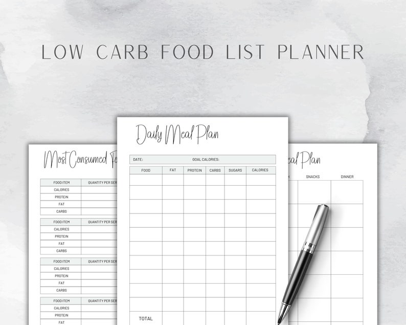 EDITABLE Low Carb Food List Planner Canva Templates Keto Healthy Meal ...