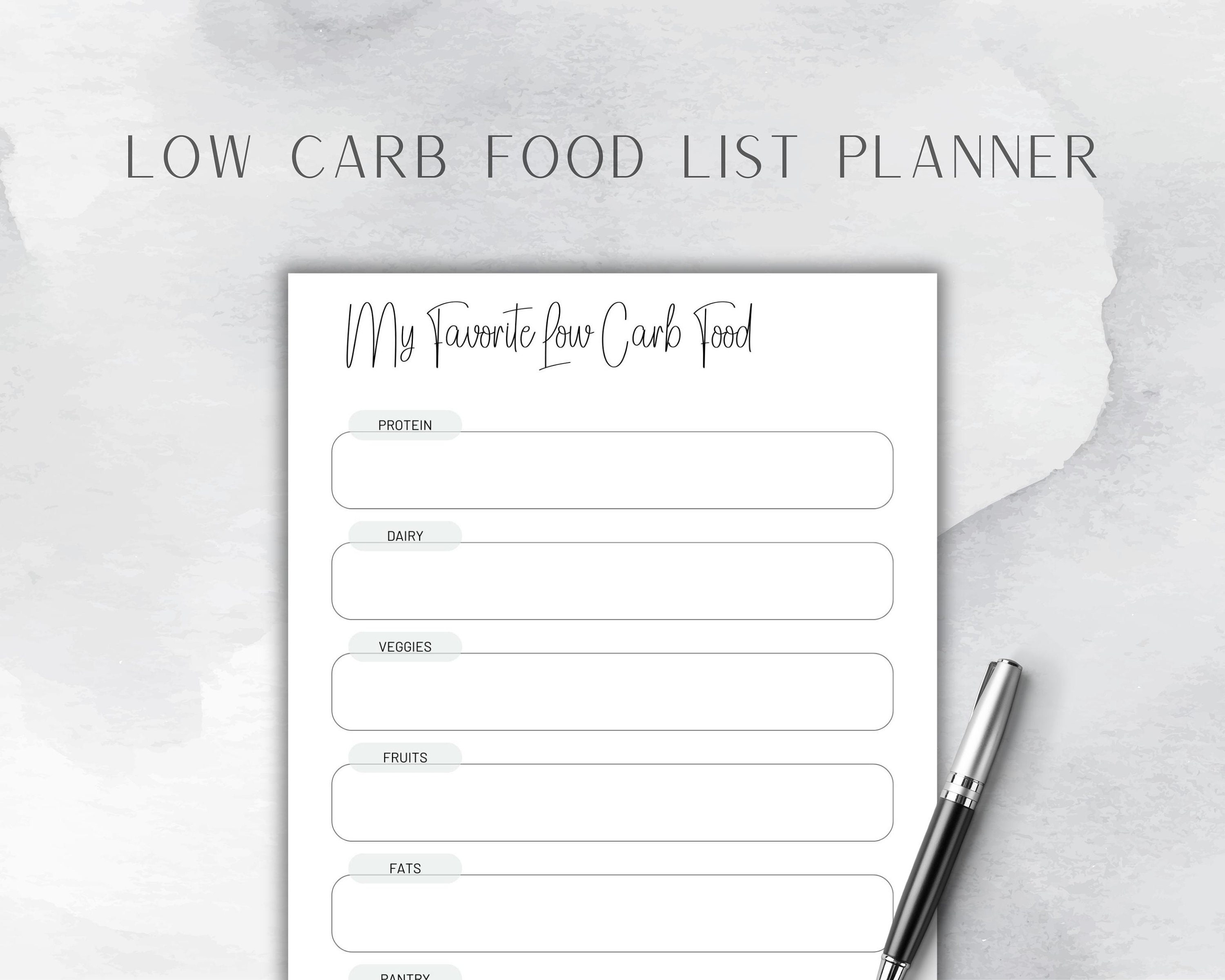 EDITABLE Low Carb Food List Planner Canva Templates Keto Healthy Meal ...