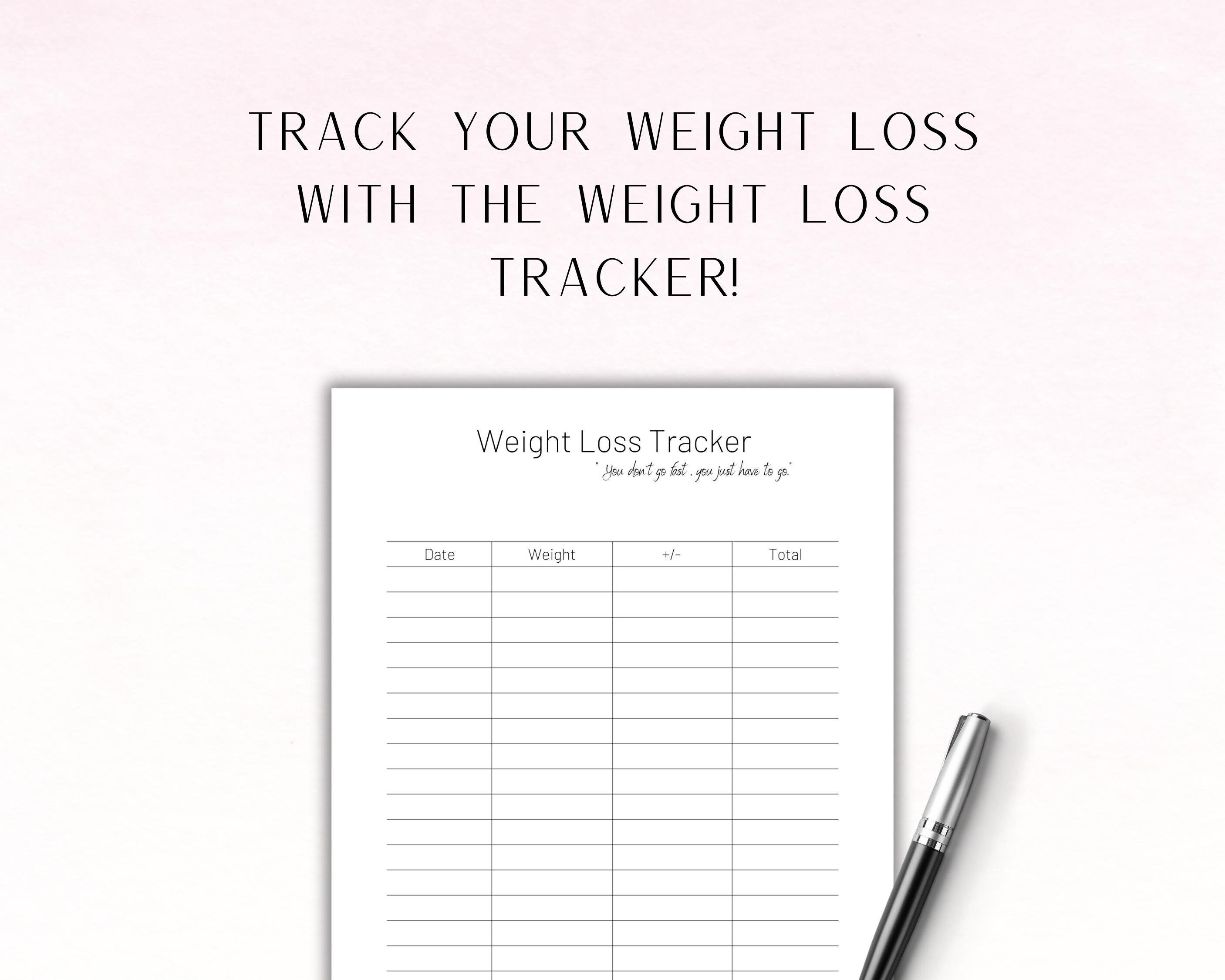 EDITABLE Weight Loss Planner Canva Weight Control Planner Tracker ...