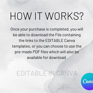 K&ouml;nnte beinhalten: Text&uuml;berlagerung auf einem Aquarellhintergrund, der erkl&auml;rt, wie man ein digitales Produkt verwendet. Der Text lautet "HOW IT WORKS? Once your purchase is completed, you will be able to download the File containing the links to the EDITABLE Canva templates, or you can choose to use the pre-made PDF files which will also be available for download EDITABLE IN CANVA Canva".