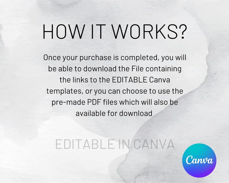 K&ouml;nnte beinhalten: Text&uuml;berlagerung auf einem Aquarellhintergrund, der erkl&auml;rt, wie man ein digitales Produkt verwendet. Der Text lautet "HOW IT WORKS? Once your purchase is completed, you will be able to download the File containing the links to the EDITABLE Canva templates, or you can choose to use the pre-made PDF files which will also be available for download EDITABLE IN CANVA Canva".