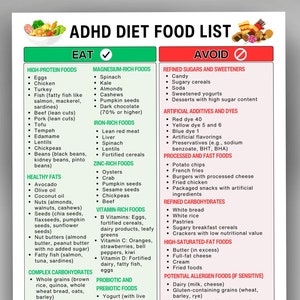 ADHD Diet Food List: Brain Health Guide (A4 & Letter PDF)