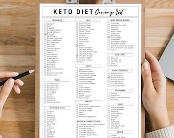 Keto Grocery List: Low Carb Diet, Nutrition Guide (PDF)