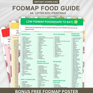 Fodmap-voedsellijst, voedingsschema: voedingsgids voor PDS Maaltijdschema en darmgezondheid, glutenvrije maaltijdvoorbereiding, Fodmap-gids, Low FODMAP