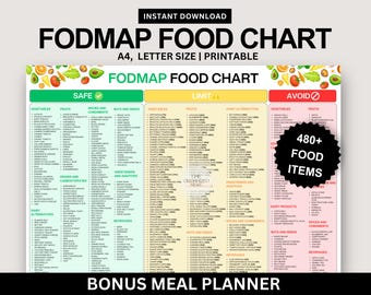Low FODMAP Food Chart: IBS Diet Guide (Digital Download)