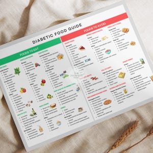 Diabetes Food List, Diabetic Food Chart, Pre Diabetic Food, Diabetic Diet, Diabetic Meal Plan, Diabetes Grocery List, Diabetic Food Poster