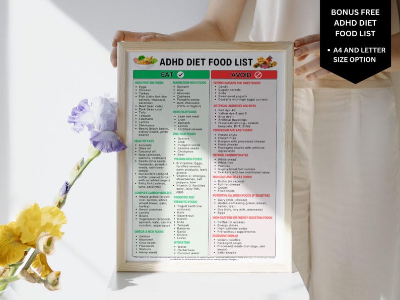 adhd-grocery-list-adhd-diet-food-list-adhd-diet-plan-mind-diet-food