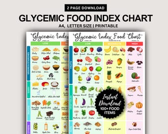 Glycemic Index Food Chart: Low Carb, Low Sugar Guide (Digital Download)