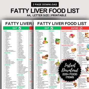 Fatty liver disease food list, Fatty Liver Disease Food Chart Poster, NAFLD or NASH Diet Health