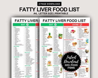 Lista de alimentos para el hígado graso: Póster con tabla de dieta (descarga digital)