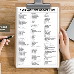 Carnivore diet food list, with essential guide and free image free poster.