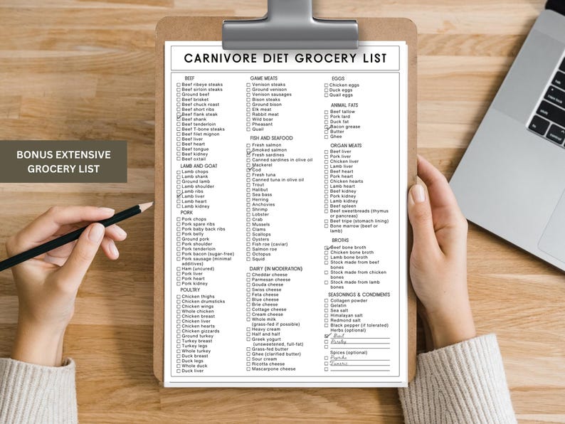 Carnivore diet food list, with essential guide and free image free poster.