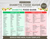 Diabetic Food Guide Poster: Meal Plan, Diet Chart (Digital Download)