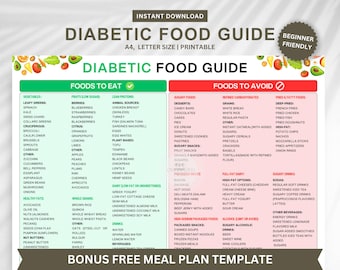 Diabetic Food Guide Poster: Meal Plan, Diet Chart (Digital Download)