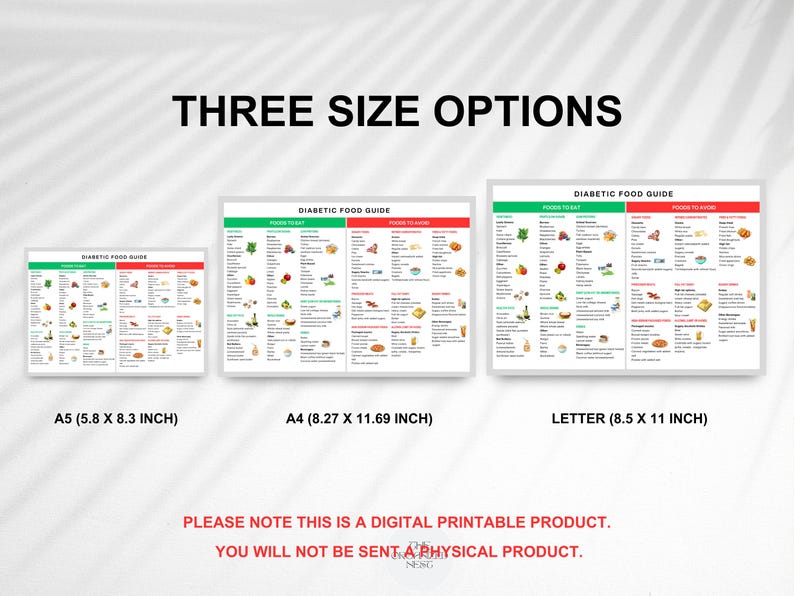 Diabetes Food Guide Poster: Diabetic Meal Plan, Grocery List (Digital Download) image 5